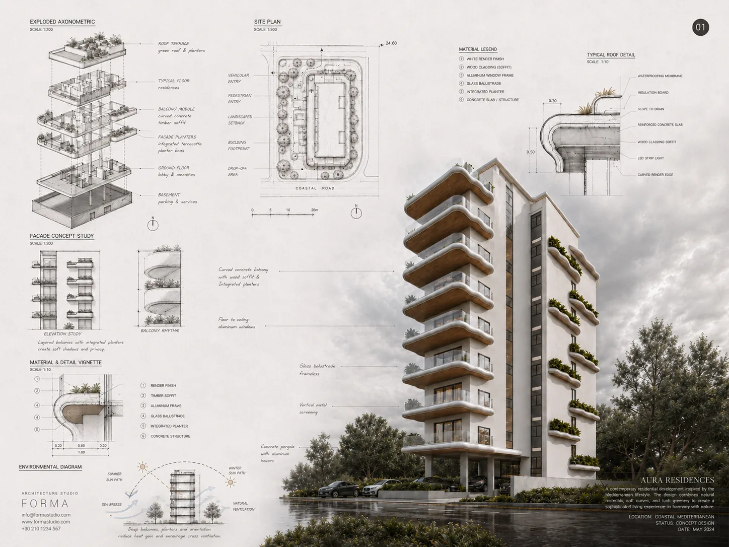 M. Photiou — Digital Marketing — gallery image 3